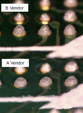 在所有錫膏印刷的條件都不變的情況下，實際使用這兩家不同PCB廠商所生產出來的電路板去印刷錫膏，量測其錫膏膏量后發現兩者的錫膏體積相差了將近16.6%。所以SMT工廠以此推論短路問題出在PCB廠商。