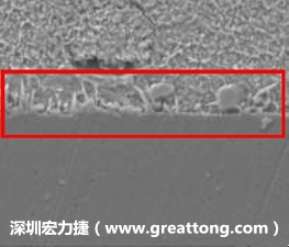 電子制造，深圳宏力捷(m.xjxinya.com)問題板切片