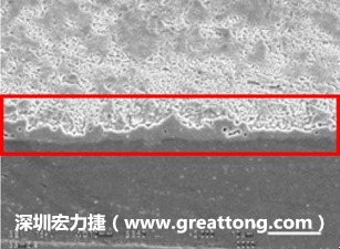 電子制造，深圳宏力捷(m.xjxinya.com)問題板切片