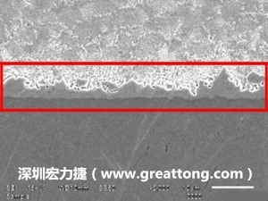 電子制造，深圳宏力捷(m.xjxinya.com)良品板切片