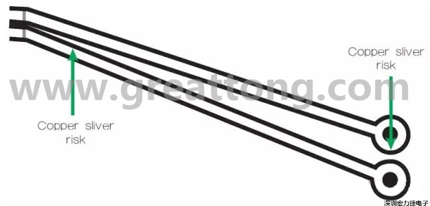 一個(gè)非常狹窄的裂片風(fēng)險(xiǎn)區(qū)域,例如圖中這個(gè)原始設(shè)計(jì)檔內(nèi)的案例,在制造時(shí)可能不受控制地剝離,導(dǎo)致短路和良率問(wèn)題。