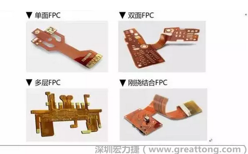 采用FPC 柔性板可大大縮小電子產(chǎn)品的體積，可滿足電子產(chǎn)品向高密度、小型化、高可靠方向發(fā)展的需求，因此近年來(lái)幾乎所有高科技電子產(chǎn)品都大量采用FPC產(chǎn)品，如智能手機(jī)，平板電腦，可穿戴設(shè)備，智能汽車(chē)，醫(yī)療監(jiān)護(hù)設(shè)備，液晶顯示，VR/AR等。
