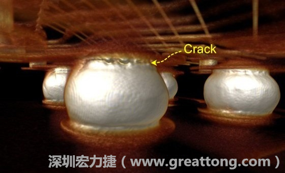 下圖為其他案例有錫球破裂(Crack)使用CT掃描后所呈現出來的樣貌。 