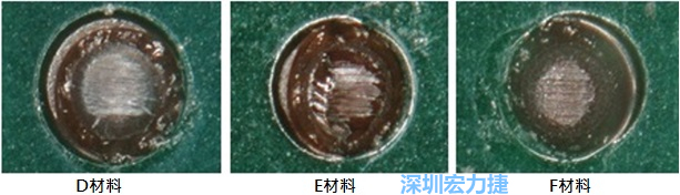 圖14- 冷球拉力試驗后，光學顯微鏡下的失效模式