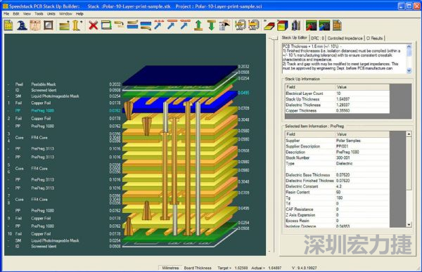多層板線路越做越復(fù)雜，除制程繁復(fù)，也增加成品驗證的困難度。